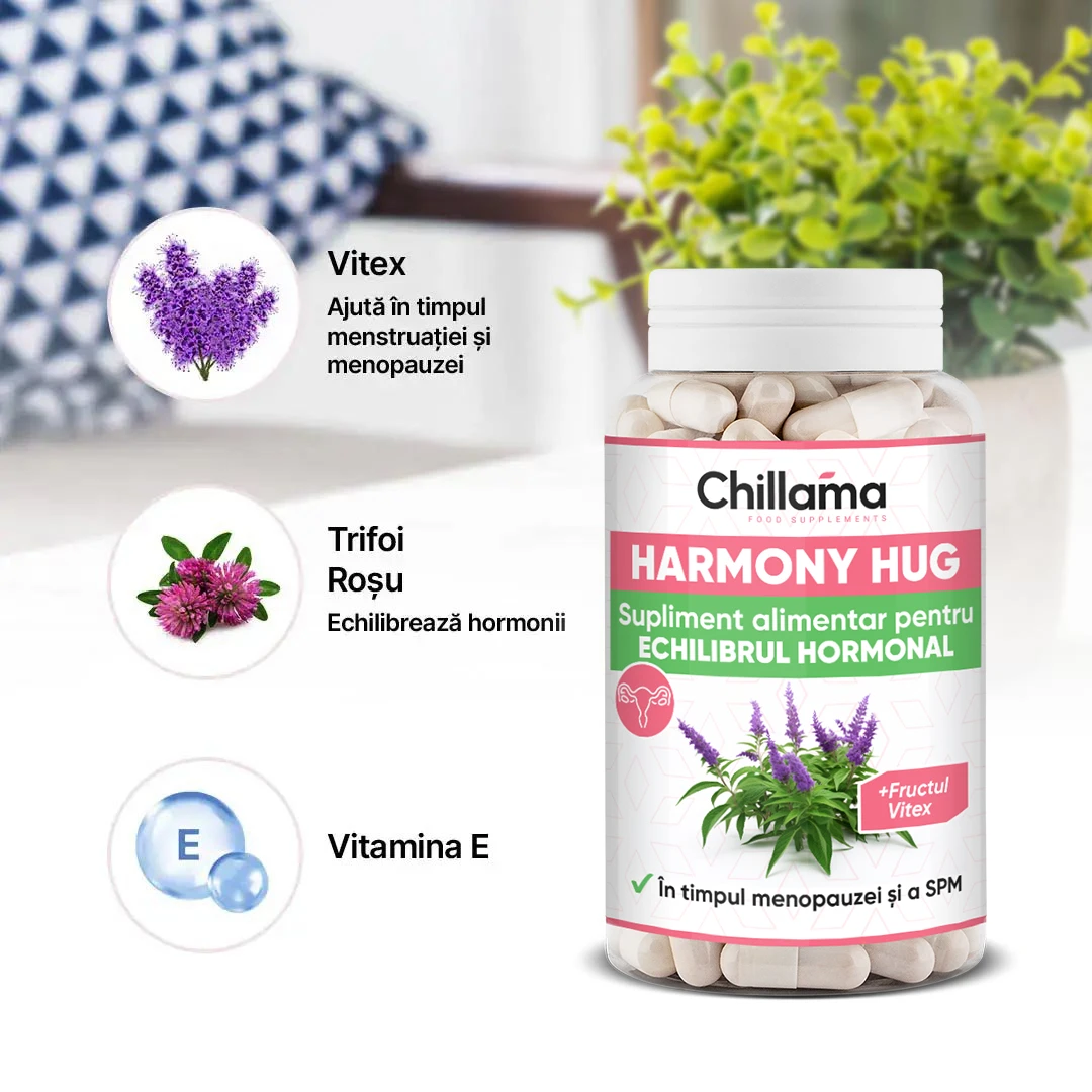 inflammation